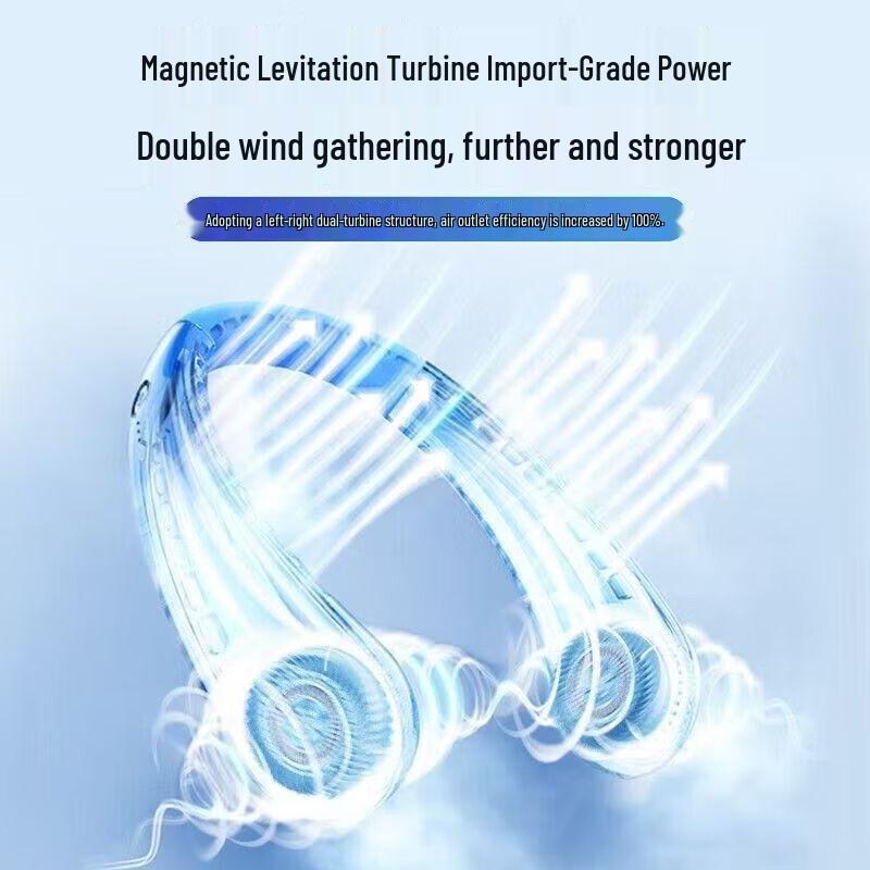 Tragbarer USB-Wiederaufladbarer Nackenventilator