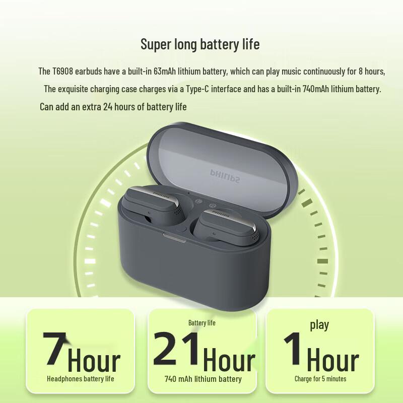 

Philips TAT6908 True Wireless ANC Earbuds