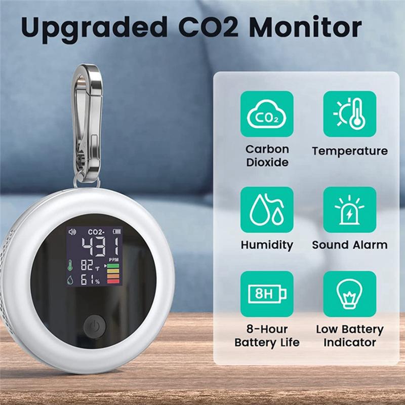 AD23-Air Quality Carbon Dioxide Monitor With Alarm With 400-5000 PPM-NDIR CO2 Tester(White)