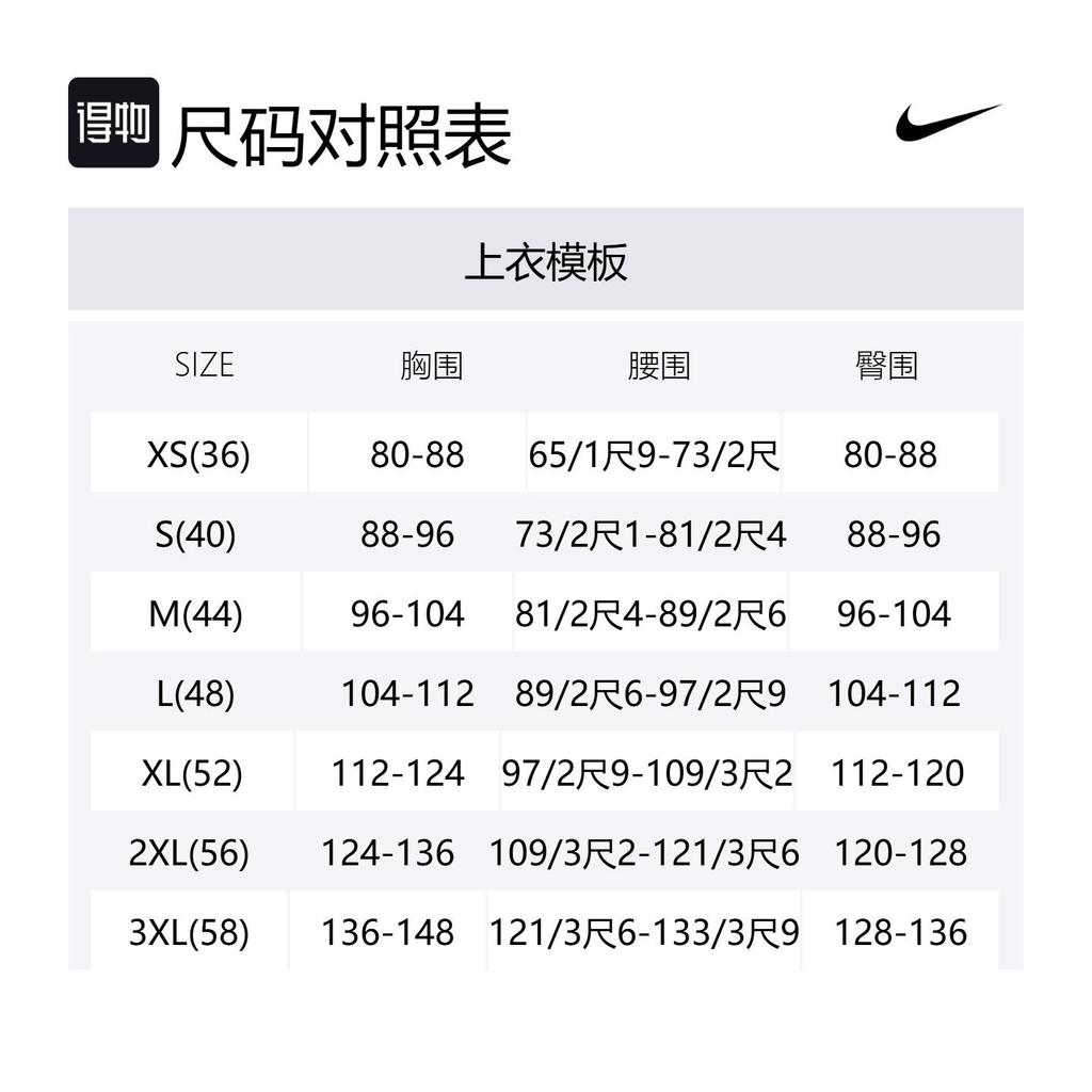 Nike Michael Porter Jr Denver Nuggets 2024/25 City Edition Men's Nike Dri FIT Nba Swingman Jersey FQ4340-102