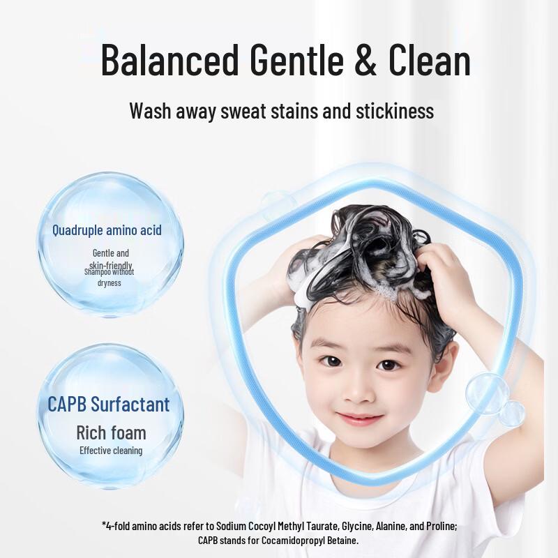 Little Raccoon Sport Gentle Care Shampoo