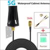 GPS sistemleri ve aksesuarları – GPS Alıcıları ve Antenler