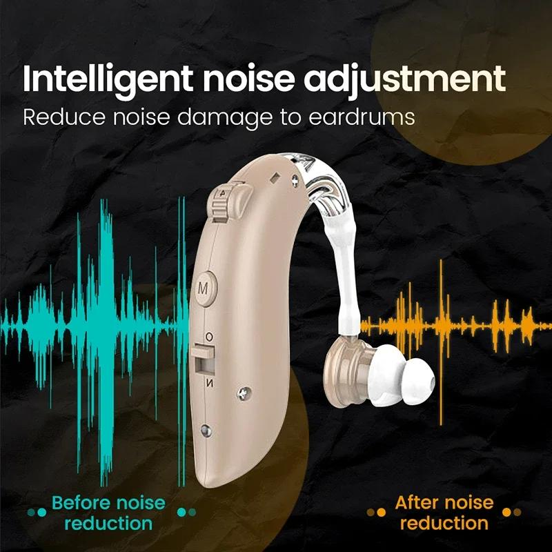 Mini Rechargeable Hearing Aid Digital BTE Hearing Aids Adjustable Tone Sound Amplifier Portable Deaf Elderly Digital Hearing Aid