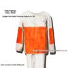 Equipamentos para segurança individual – Vestuário de segurança