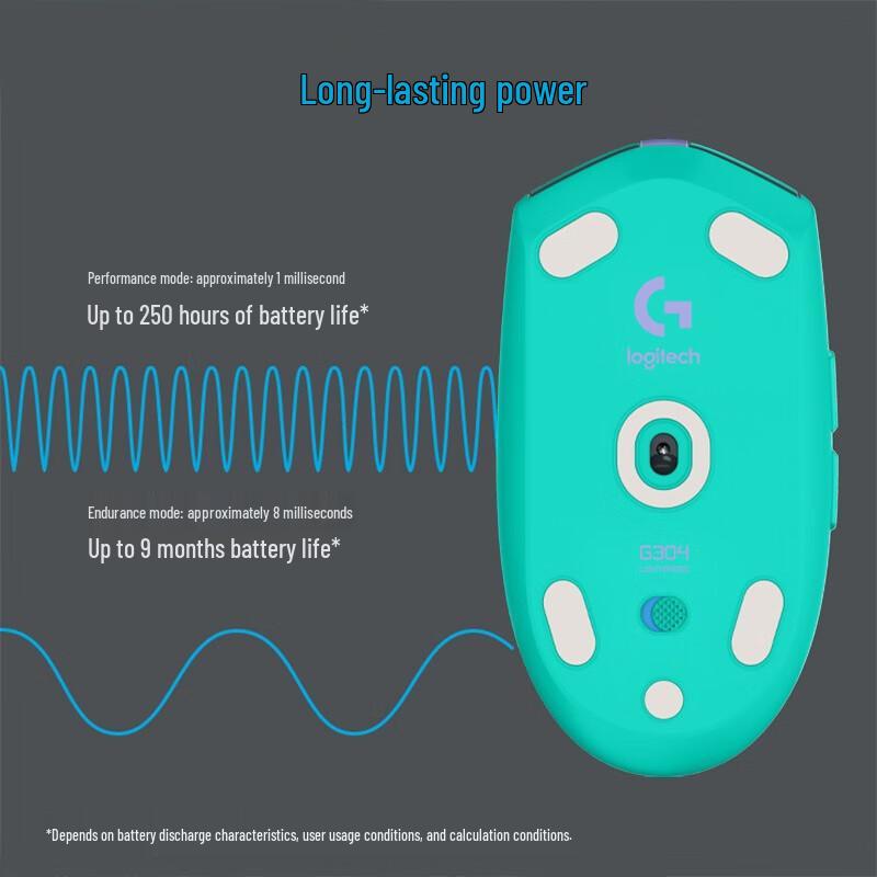 Logitech G304 LIGHTSPEED Wireless Gaming Mouse