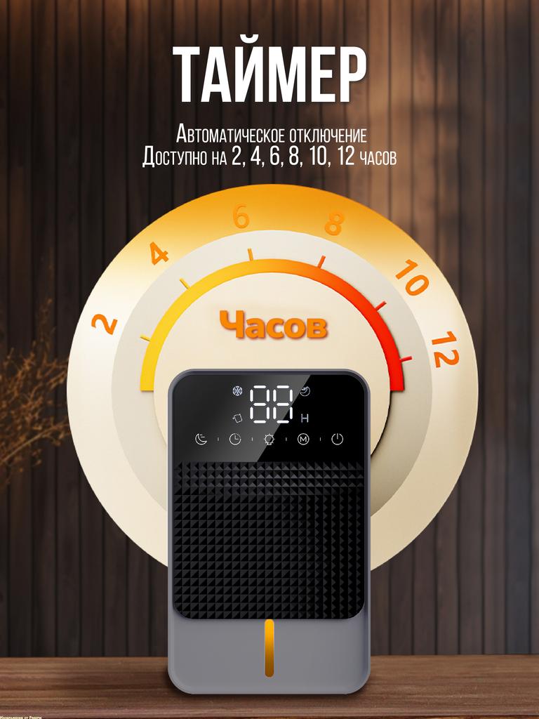 Xiaomi Air Dehumidifier Dehumidifier