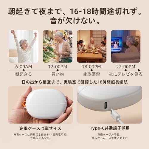 [Unovas] Ear-Hooked Hearing Amplifier, 2026 Model with Digital Chip and Stepless Volume Control, 360° Omnidirectional Sound Collection, 35x Amplificat