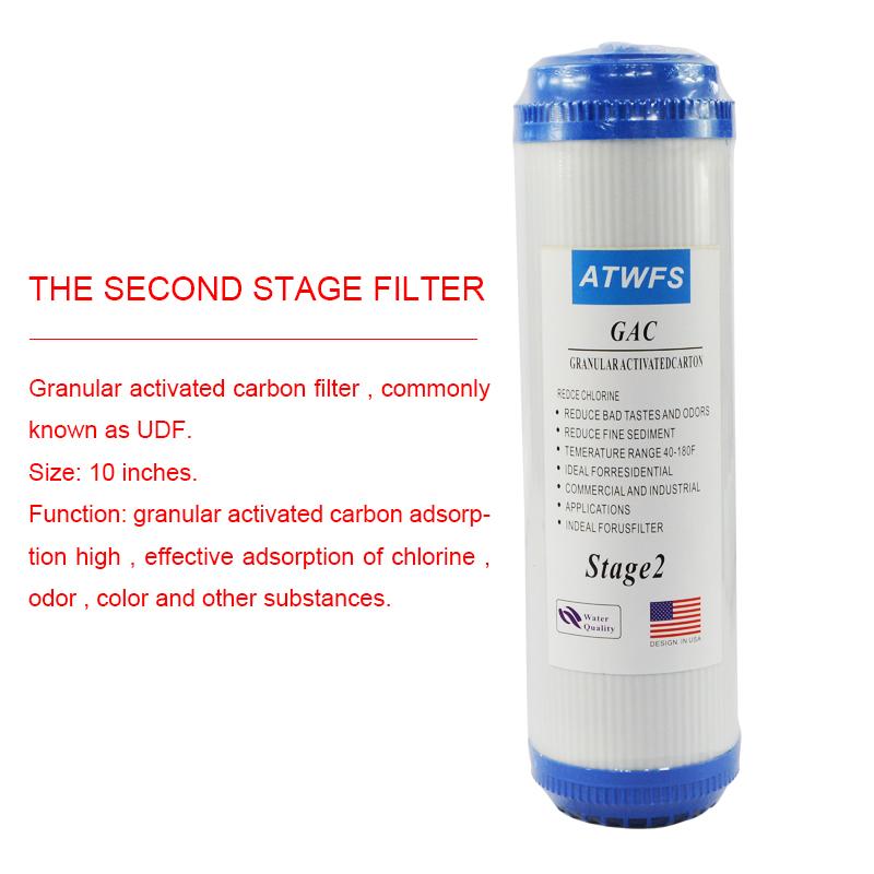 ATWFS Set di Sostituzione Cartucce Filtro Acqua RO a Osmosi Inversa a 5 Stadi con Membrana da 75 GPD