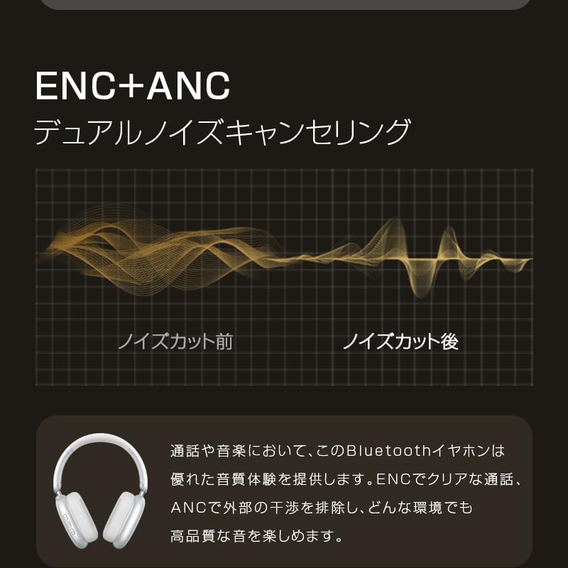Wireless Headphones [2026 Upgraded Version] Bluetooth 5.4 Over-Ear ANC 30 Hours Playback Wired & Wireless Compatible