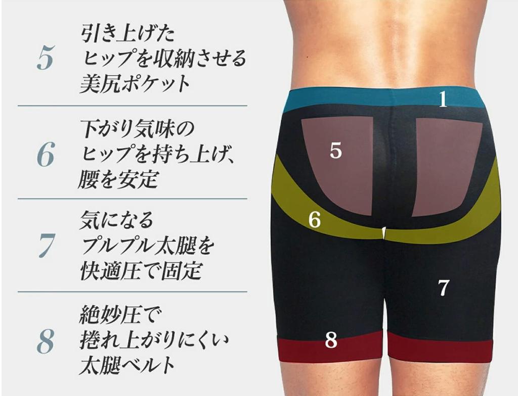 ENYA-KARIN Men's Girdle, Pelvic Stabilization, Hip Lifting, Look Power Tension, Beige, Size LL