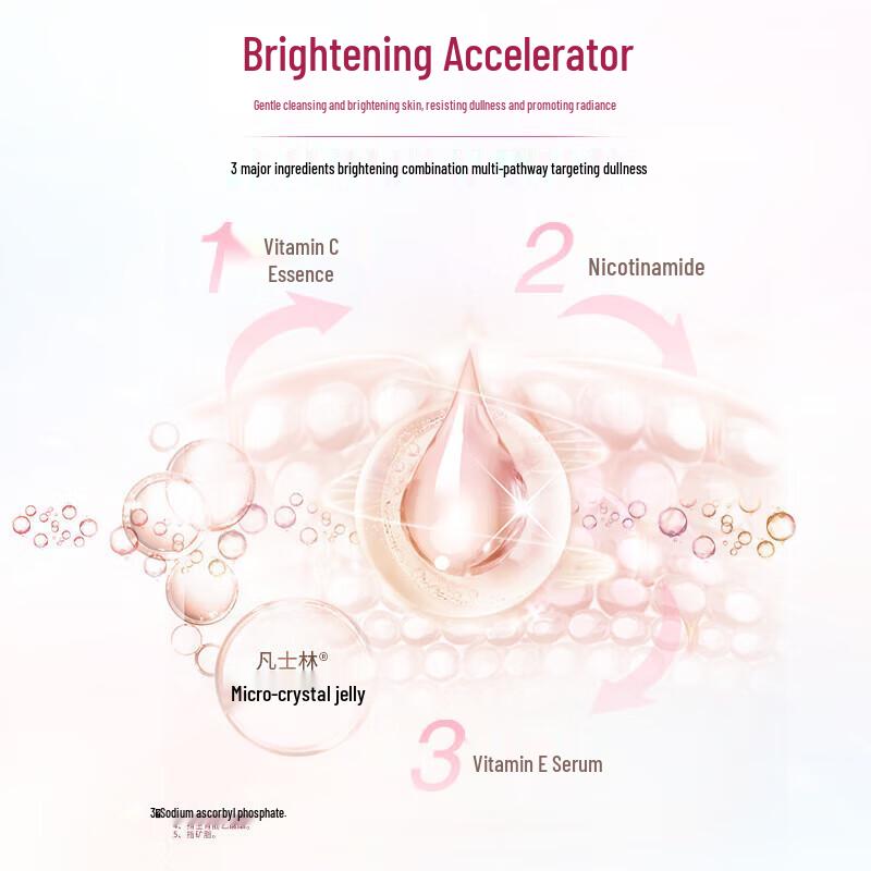 Vaseline Vita-Brightening Niacinamide Body Lotion