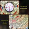 Golden Lock 8-Inch High-Precision Professional Travel Compass