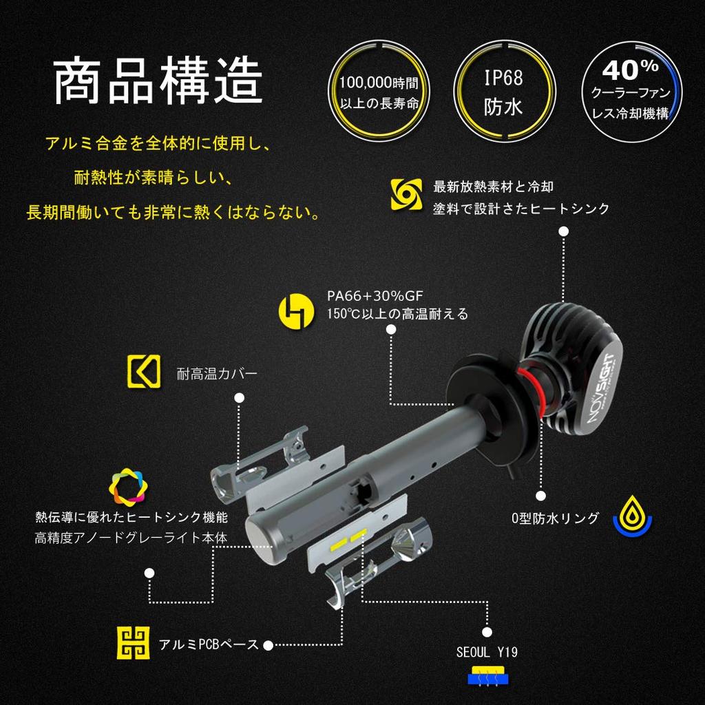 Japan Direkte H7 LED-lampe 8000LM Modell med CPS LED-brikker Kompatibel med 12V kjøretøy med hybrid og EV Vifteløs ingen støy Enkel å starte umiddelbart IP68