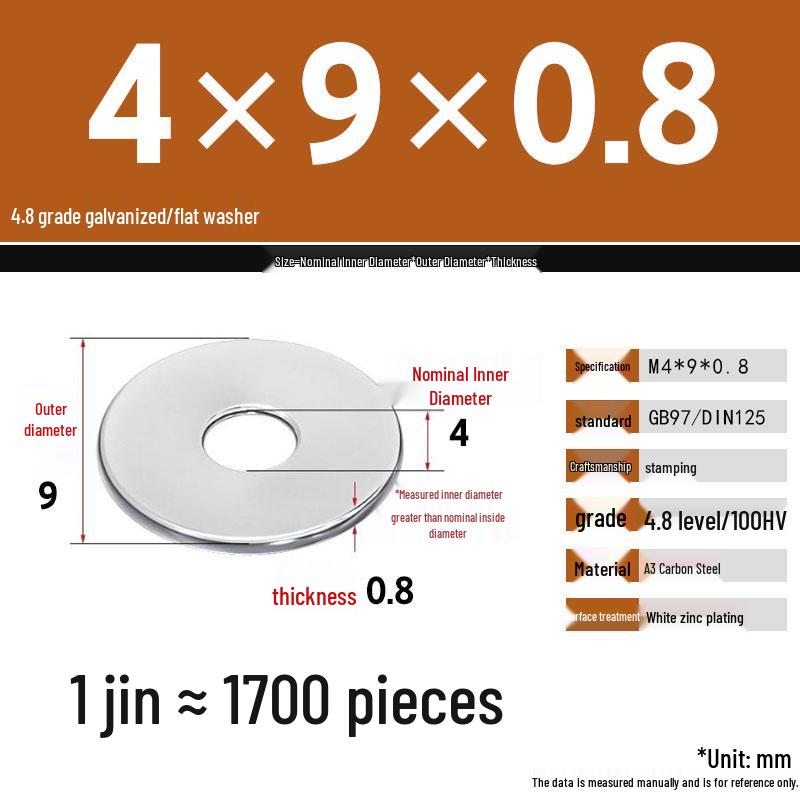 Galvanized Extra Thick Flat Iron Washer, M3-M62