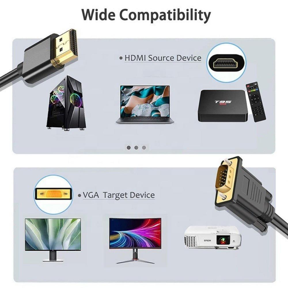 1.8m HDMI to VGA Cable/Converter – HD with Audio (for Laptops & Projectors
