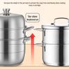 Kangchuya KX6905 3-Layer Stainless Steel Steamer Pot