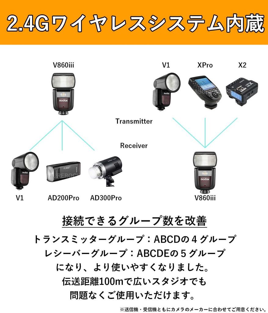 Japanese Godox Ving V860IIIN V860III Nikon Compatible 76Ws GN60 Camera Flash HSS TTL with Japanese Instruction [Authorized Distributor] V860III-N 2.4G
