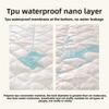Waterproof Urine Barrier Quilted Mattress Pad for Home Bedroom Dormitory Soft Cushion Bed Protector Non-Slip Mat