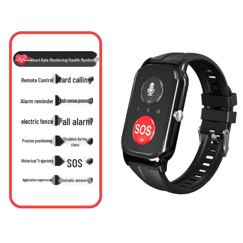 Senior 5G Smartwatch: Fall Detection, GPS Tracking, Health Monitoring (Blood Pressure, Heart Rate, Oxygen, Temperature).