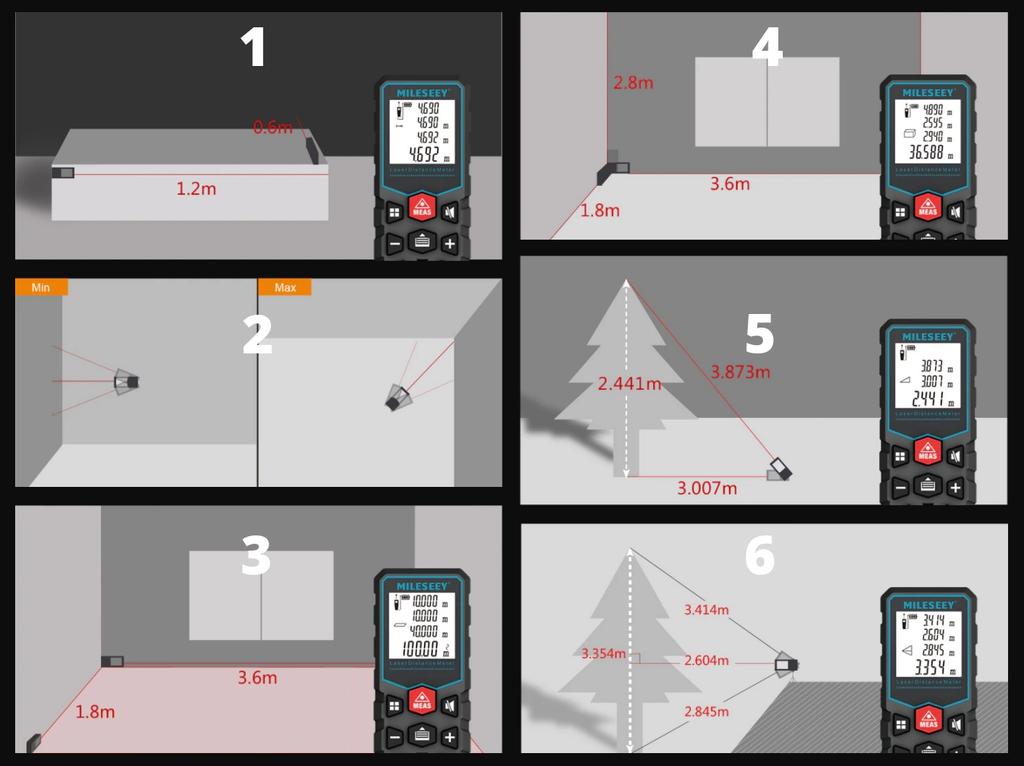LASER RANGEFINDER DISTANCE METER 100m X5 Memory