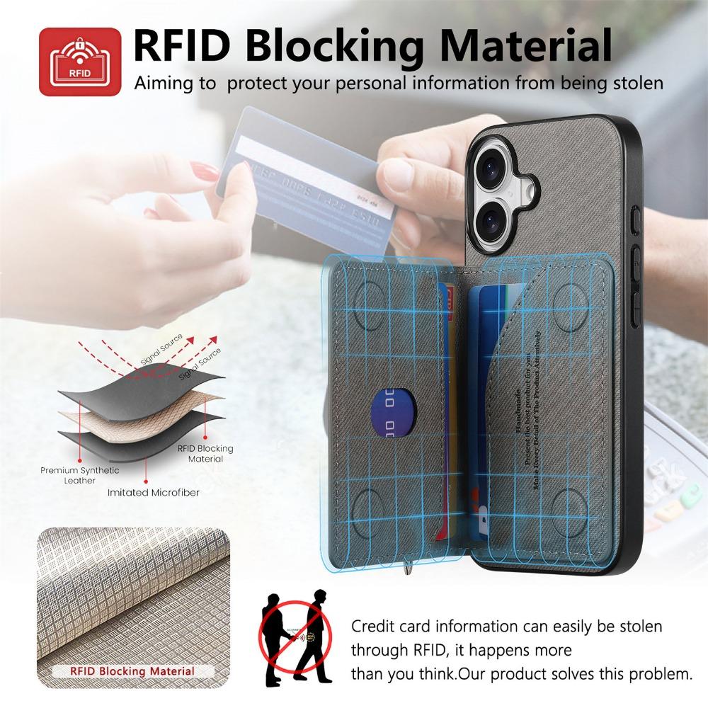 Reißverschluss-Geldbörse mit Kartenhalter RFID-blockierende magnetische Telefonhülle für iPhone 16 E 16 15 14 Plus 13 12 11 Pro Max Halterungsabdeckung