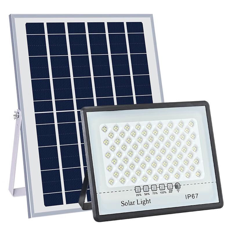 UOSU Outdoor Waterproof Solar Garden Floodlight