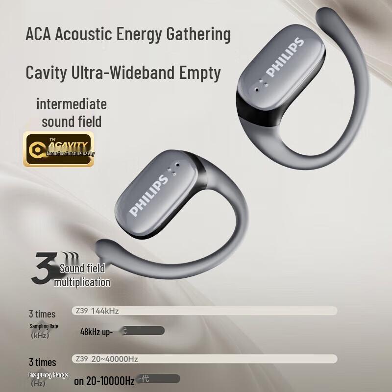 Philips TAT3708 Wireless Open-Ear Headset