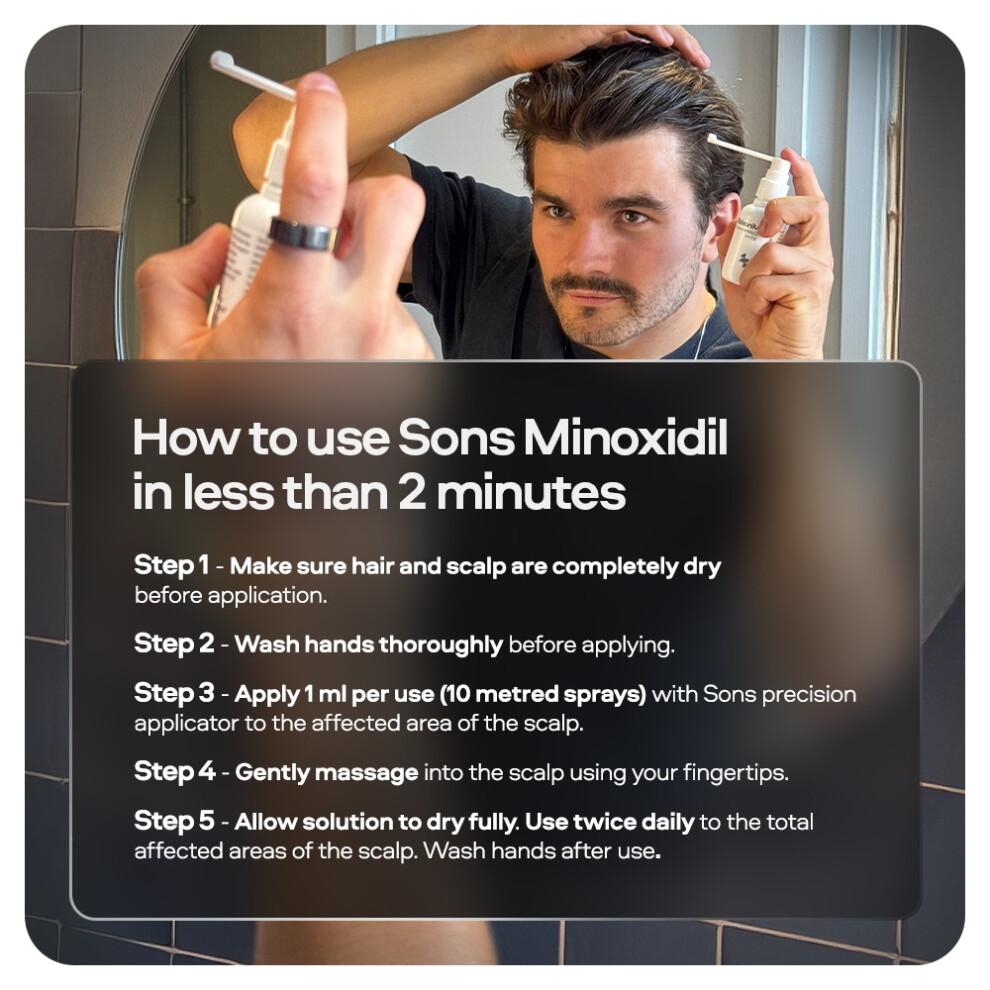 Sons Minoxidil 5% e Derma Roller, 3 Mesi