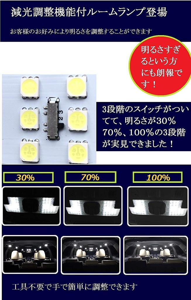 CARPARTSJP® Toyota RAV4 50 Series MXAA5 AXAH5 Exclusive Design LED Room Lamp Set, Adjustable