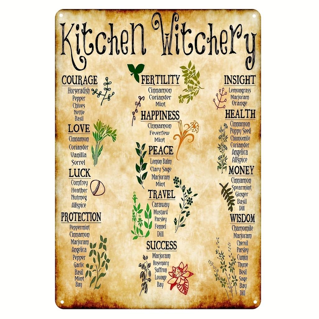 Do What Makes You Happy Vintage Metal Tin Sign Inspirational Wall Art for Home, Restaurant, Bar, Cafe, Garage Workshop Decor
