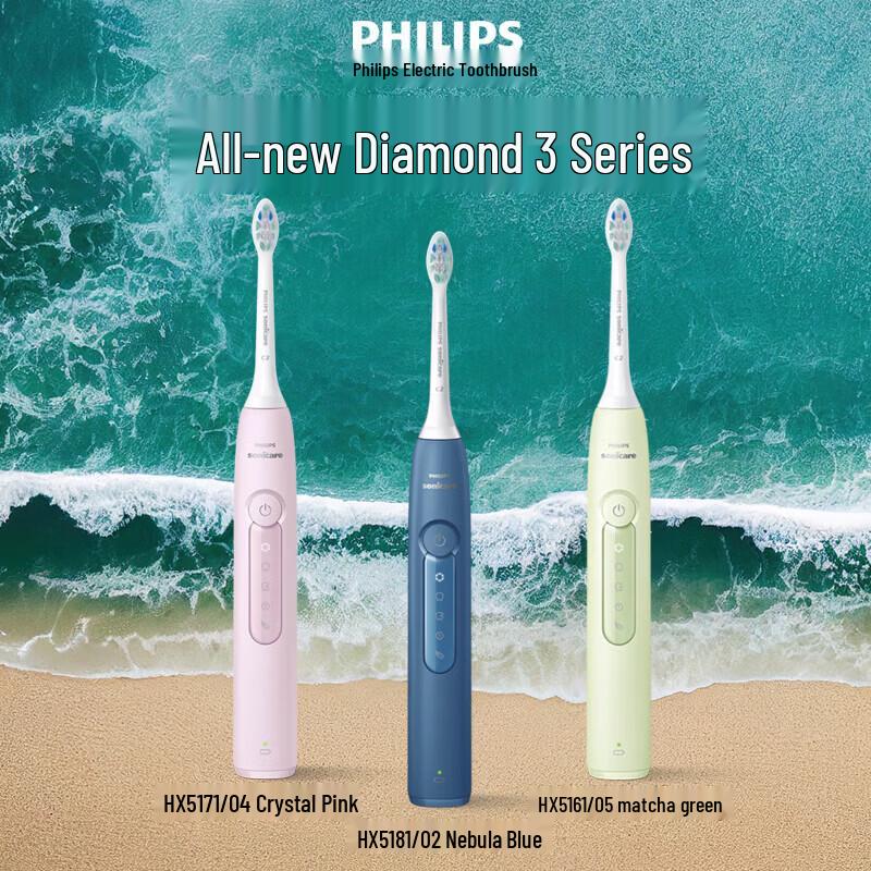 Philips DiamondClean Series 3 Sonic Electric Toothbrush CN plug (adapter included)