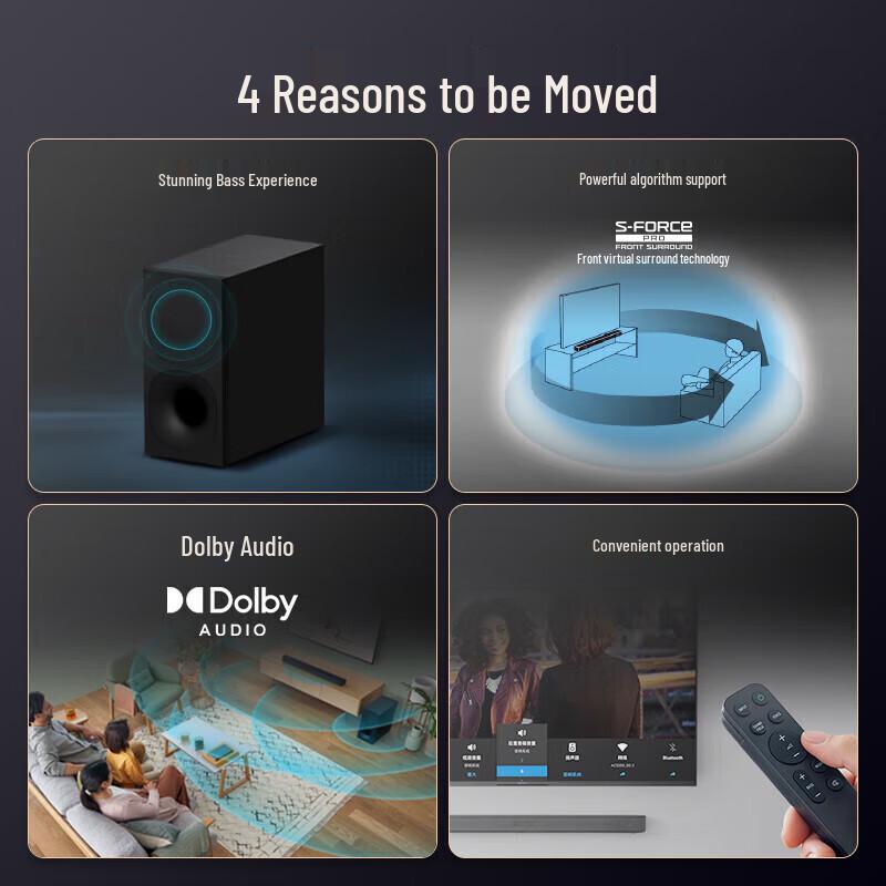 Sony HT-S400 2.1 Channel Soundbar with Wireless Subwoofer