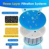 Replaced Filter WF150 Filters For Cat Water Fountain Replaced Filter Source Factory Wholesale Cats Fountain Filters Accessories