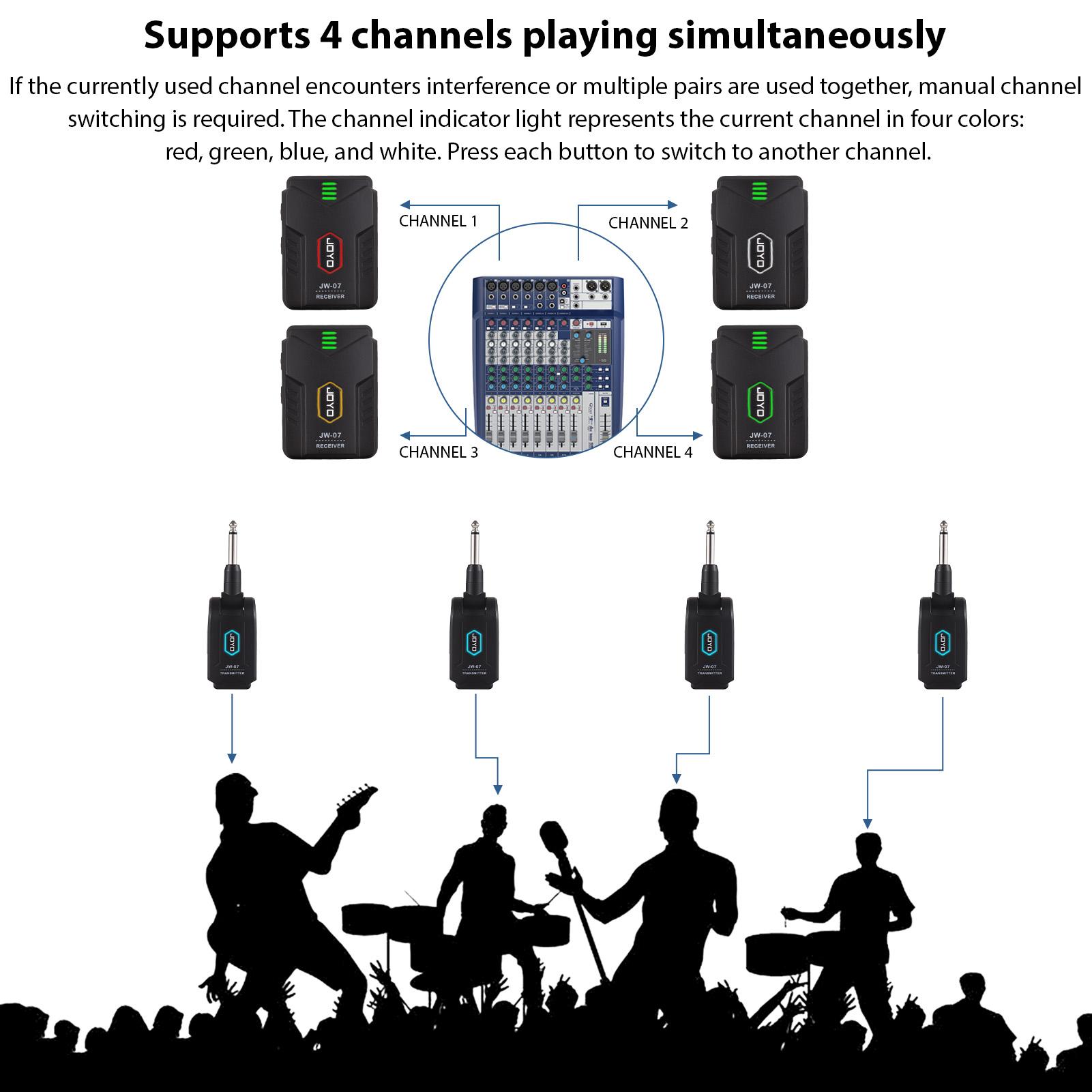 JOYO 2.4G Беспроводная Система Внутриканального Мониторинга Стерео Вращающийся на 270 — фото 5