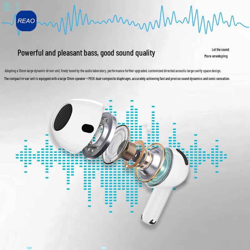 REAO REAOpods Y7 True Wireless Earbuds