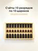 Accounts Wooden USSR