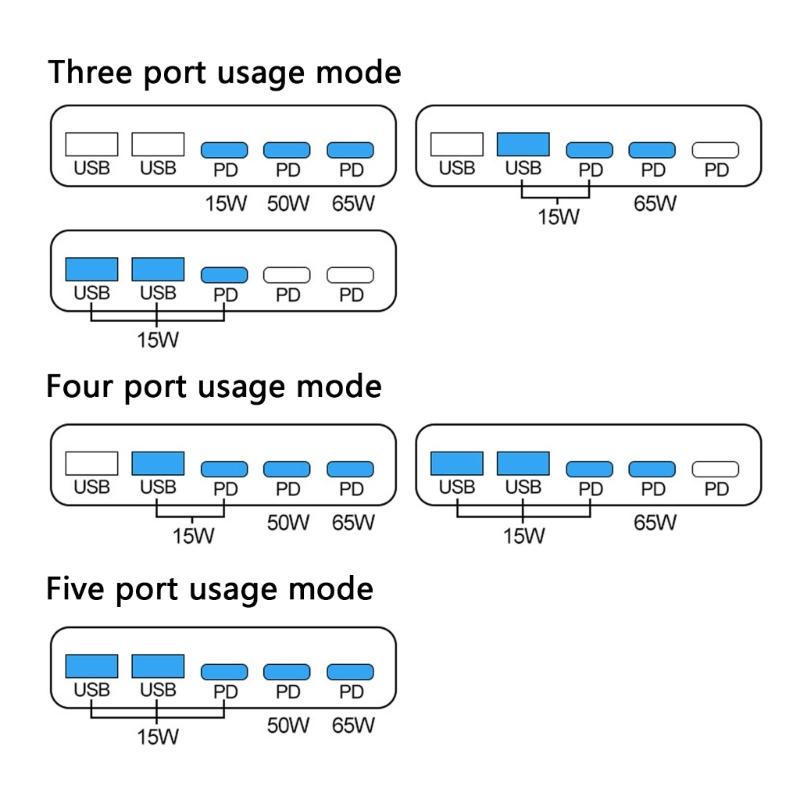 405W/470W Desktop Charging Dock With Full Color Digital Display And Retractable Type C Cable For Laptop Phone Tablets