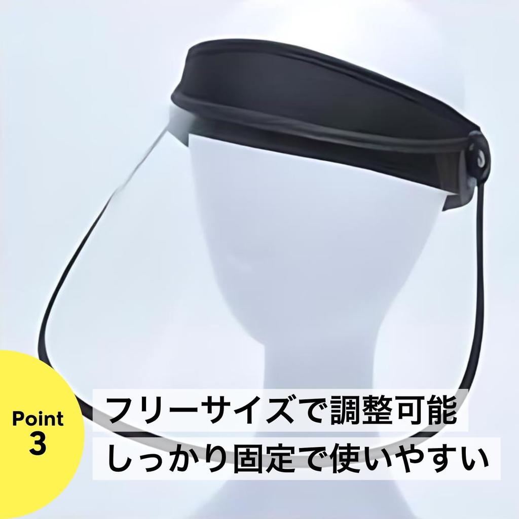 NYANDELMO ND-0122-R08-NV Rain Visor, Rain Hat, Clear Sun Visor, Navy, One Size Fits All, Waterproof Rain Cap