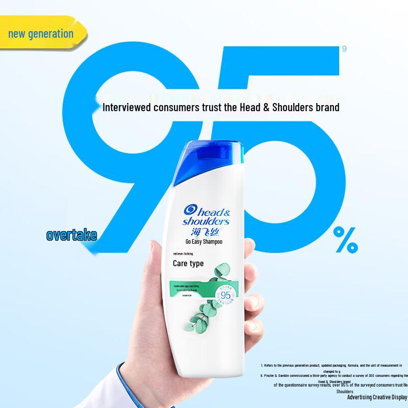 Head & Shoulders Anti-Dandruff & Itch Care Shampoo