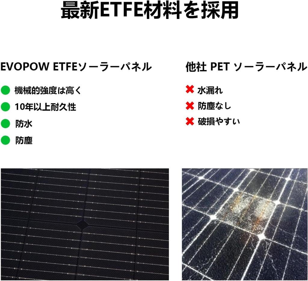Evopow 100W Foldable Solar Panel with ETFE High Conversion Efficiency IP54 Waterproof and Lightweight and Compact Portable Solar Power Supply for Car
