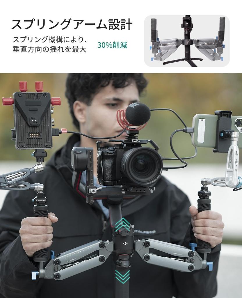 DF DIGITALFOTO ARES-SE Dual Handle NATO Rail 5kg Load Vertical Z-Axis Damping Grip for DJI RS 4 3 Pro RSC 2 Gimbal Stabilizer