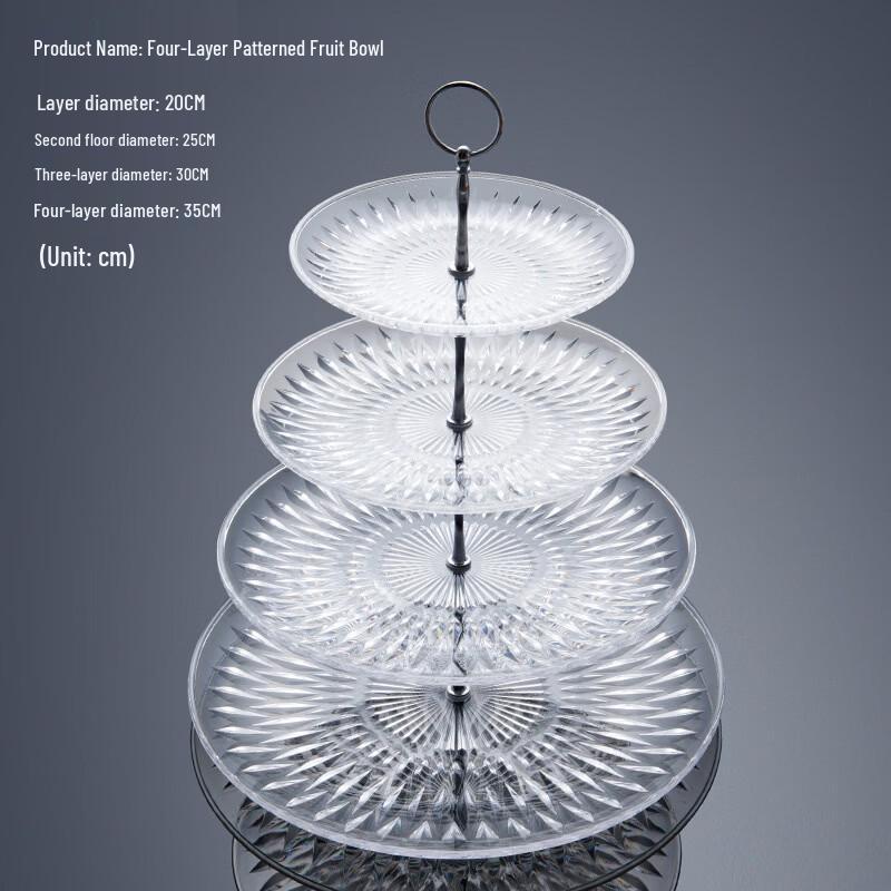 

Transparent Acrylic Fruit Plate Set