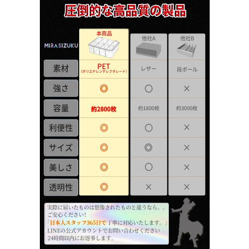 Mirasizuku Card Case, Large Capacity Pokemon Card Case, Set of 2, Holds Approximately 5,600+ Trading Cards/224 Card Loader, PSA Storage Case, Horizont