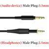 Geekria Cable Compatible Audio Cord Arc Game AKG Q460 K480 K452 K451 K450, JBL JBL J88i J88a J88a...