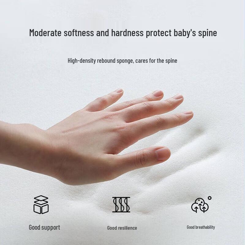 Multi-Functional Nursing Pillow