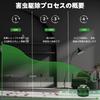 Ultrasonic Insect Repellent for Roaches and Effective Coverage of 260 Tatami Mats sq PIR Quiet Electromagnetic LED Pest and Safe for Children and