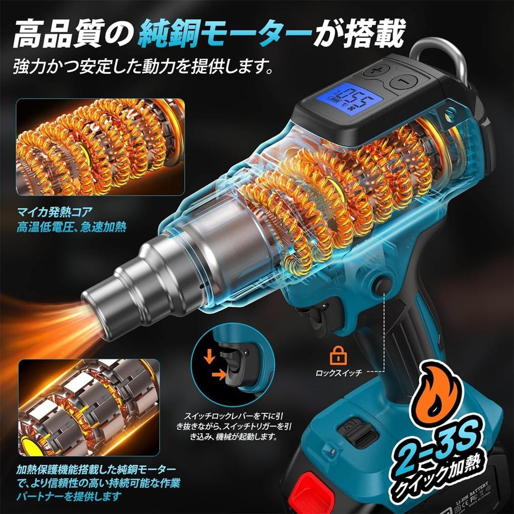 Bumxca Cordless Rechargeable Heat Gun Compact Display with Temperature and Battery Level Temperature Mode Dual Heater for Makita 18V Rapid 5 Nozzles