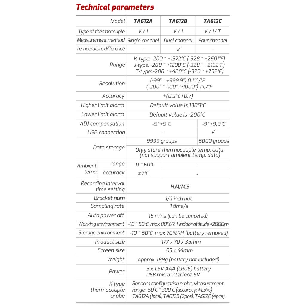 K J T Type Thermometer 4 Channels Digital Thermocouple Thermometer 5000 Group Data Storage VA Color Screen with