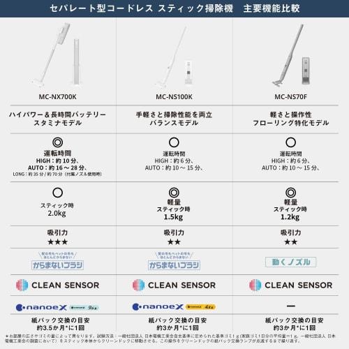 Panasonic Vacuum Cleaner Cordless Separate Type Stick Clean Dock Nanoe X Tangle-Free Brush White MC-NS100K-W