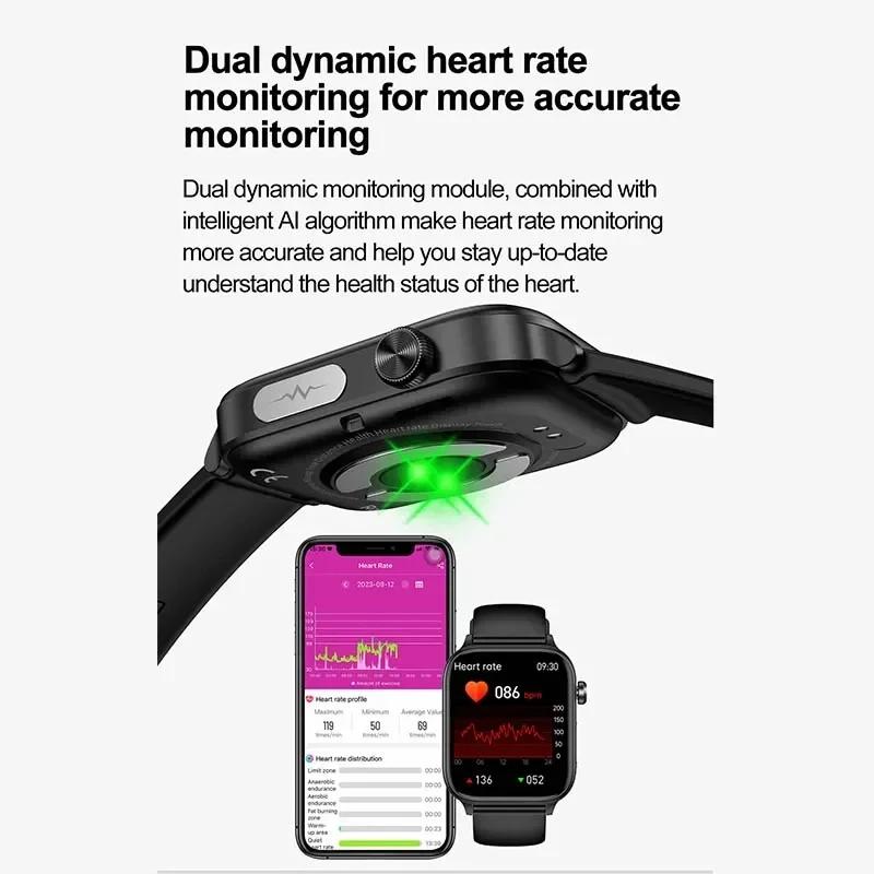2026 New ECG+PPG Monitoring Smart Watch Women Blood Pressure Blood Lipid Uric Acid Women Menstrual Health Tracker Smartwatches